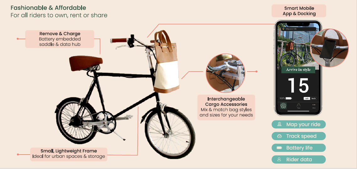 PETAL E-BIKE